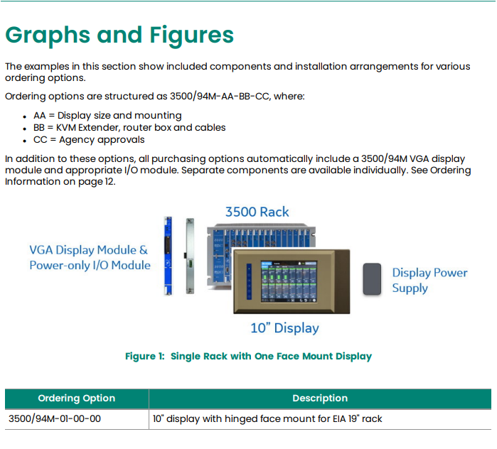 3500-94M (11) 3500-94M (11)
