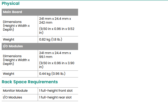 3500-92 (2) 3500-92 (2)