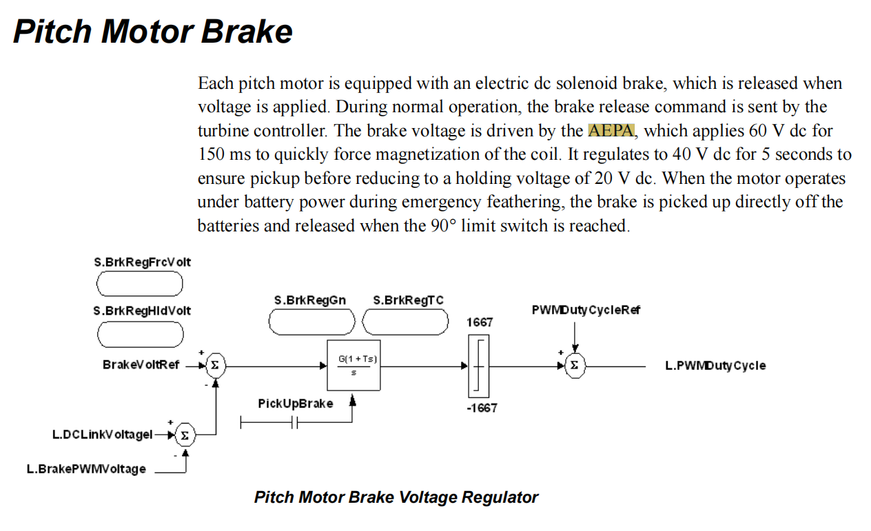 IS200AEPAH1A (2) IS200AEPAH1A (2)