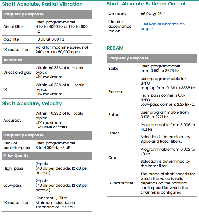 3500-42M(6) 3500-42M(6)
