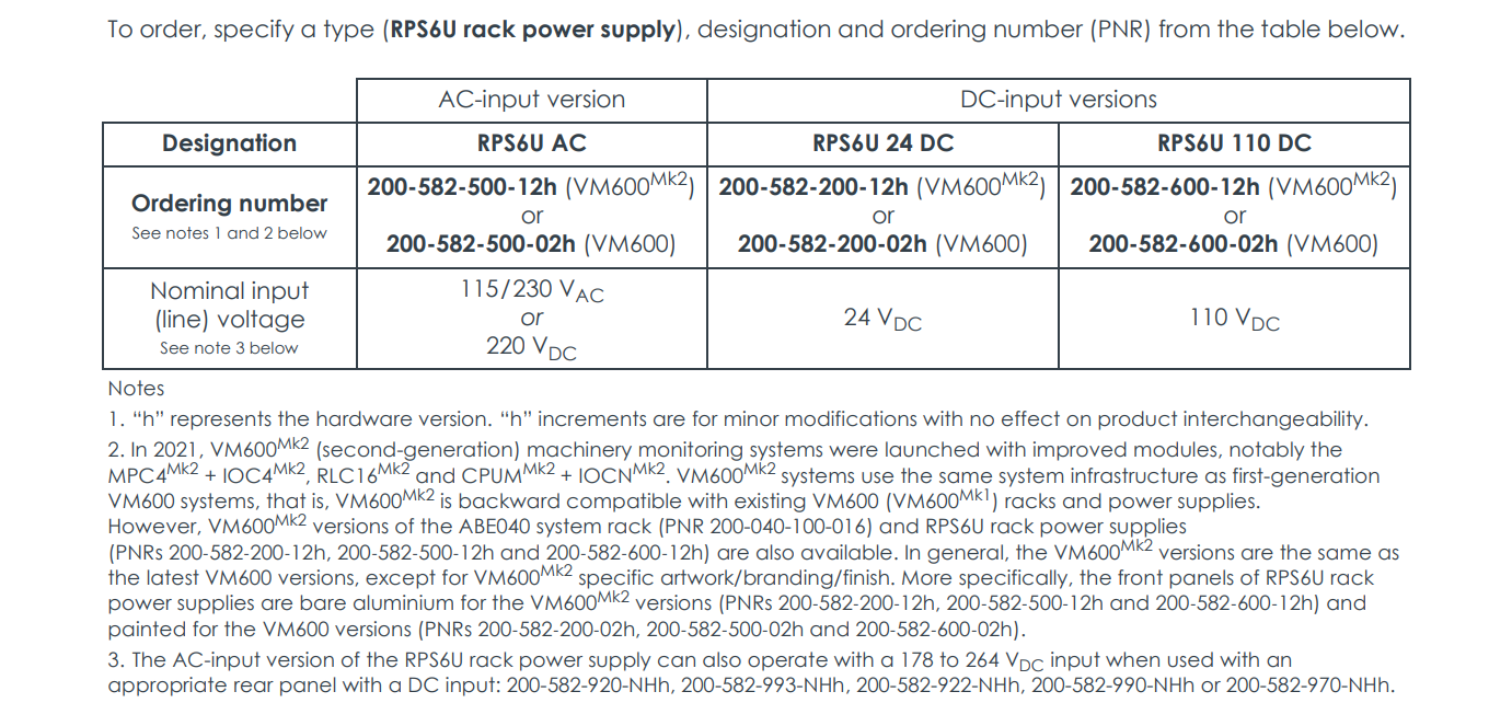 RPS6U (11) RPS6U (11)
