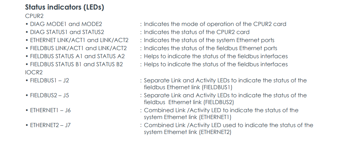 CPUR2 (14) CPUR2 (14)