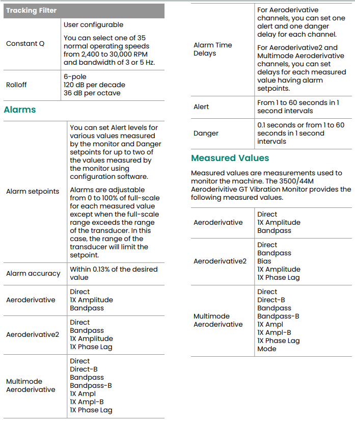 3500-44M(3) 3500-44M(3)