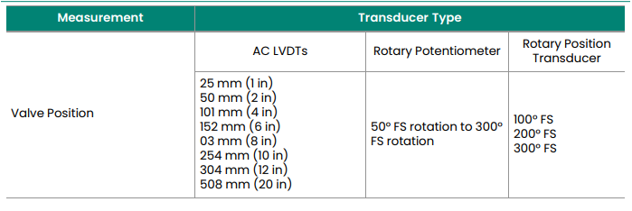 3500-45 (8) 3500-45 (8)