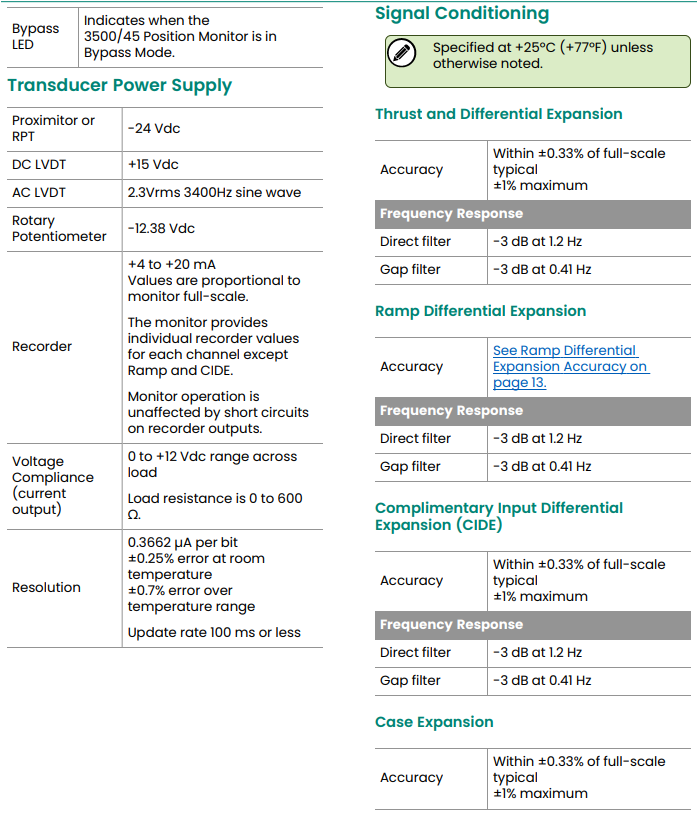 3500-45 (2) 3500-45 (2)