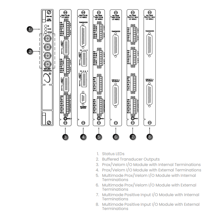 3500-46M (10) 3500-46M (10)