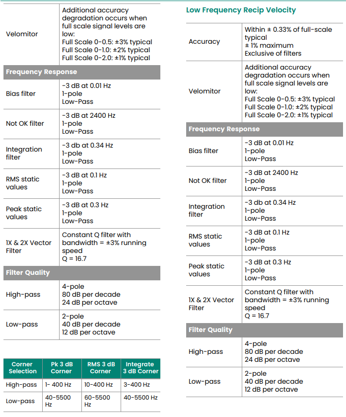 3500-70M (3) 3500-70M (3)