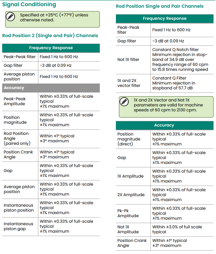 3500-72M (3) 3500-72M (3)