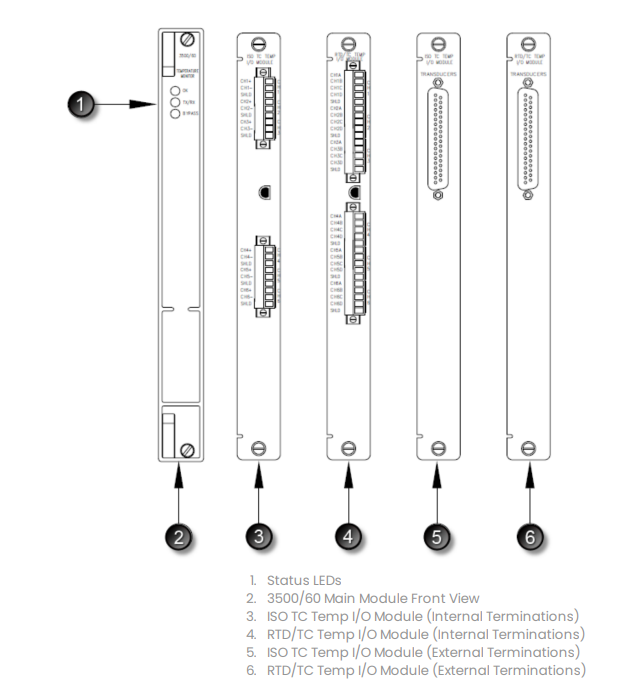 3500-60 (9) 3500-60 (9)
