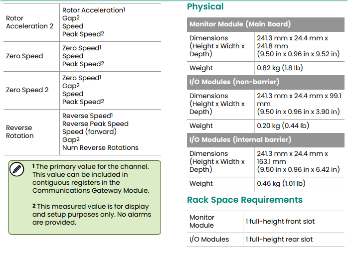 3500-50M (3) 3500-50M (3)