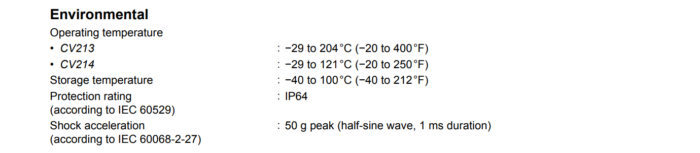 CV213 and CV214 (4) CV213 and CV214 (4)
