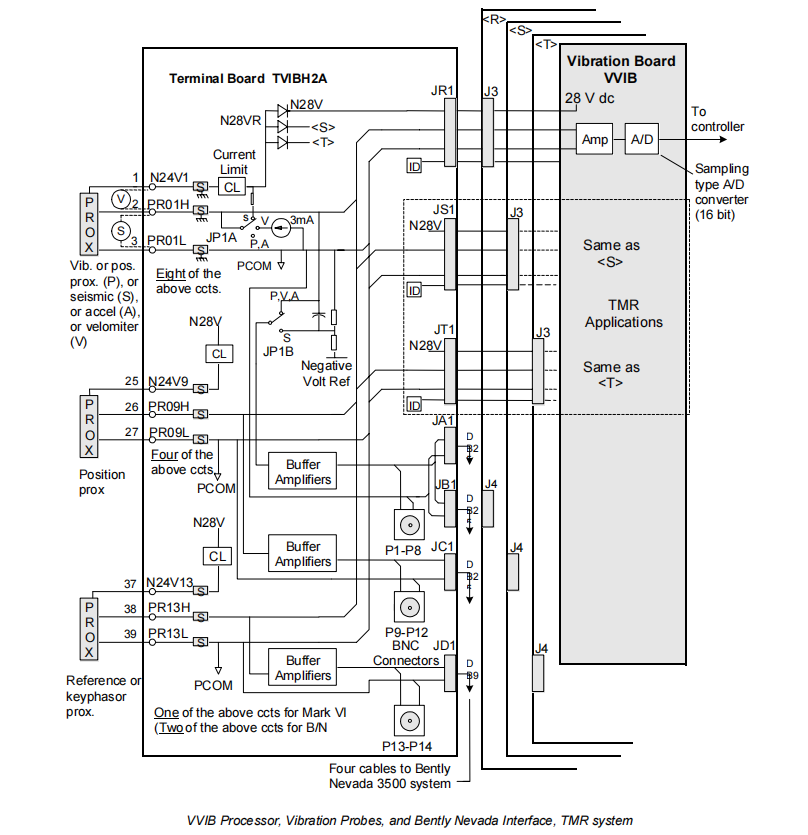 IS200VVIBH1C (5) IS200VVIBH1C (5)