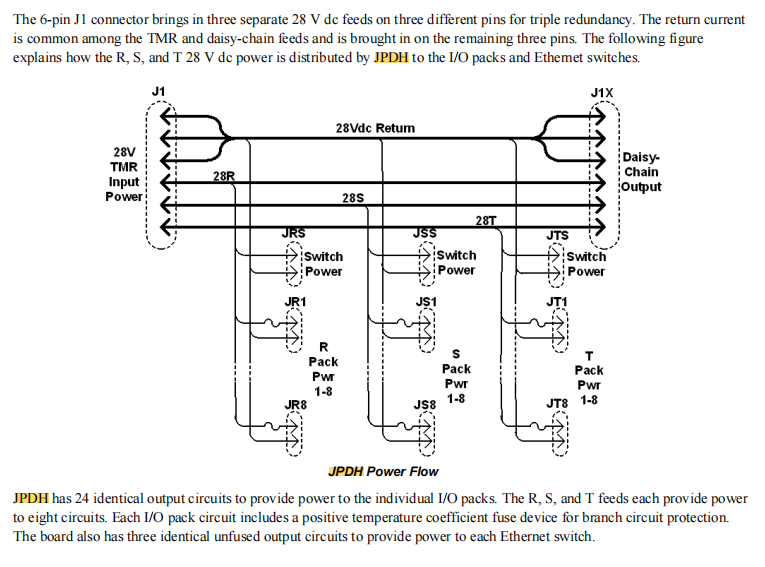 IS200JPDHG1A (9) IS200JPDHG1A (9)