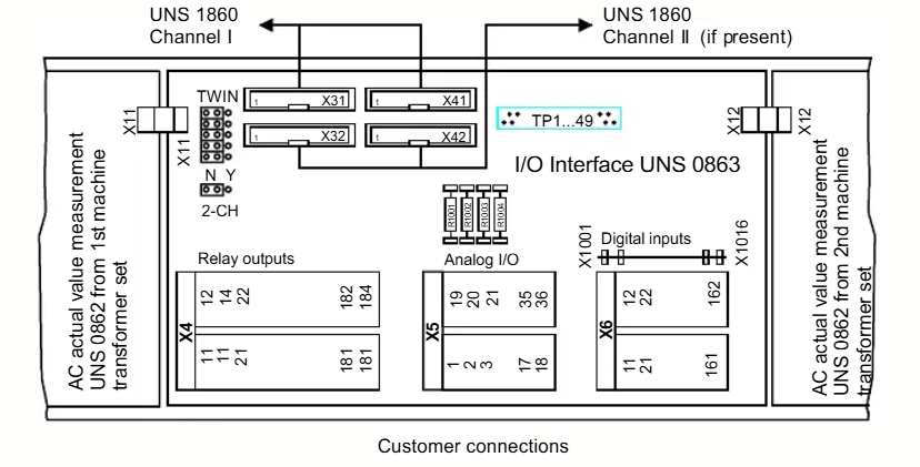 UNS 0863A-P,V1 UNS 0863A-P,V1