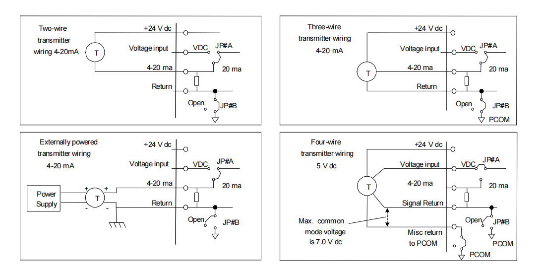 IS200STAIH1A (5) IS200STAIH1A (5)