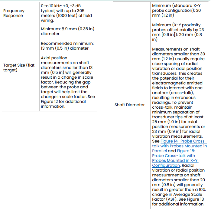 330980 (3) 330980 (3)