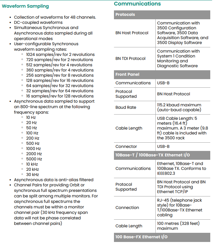 3500-22M (3) 3500-22M (3)