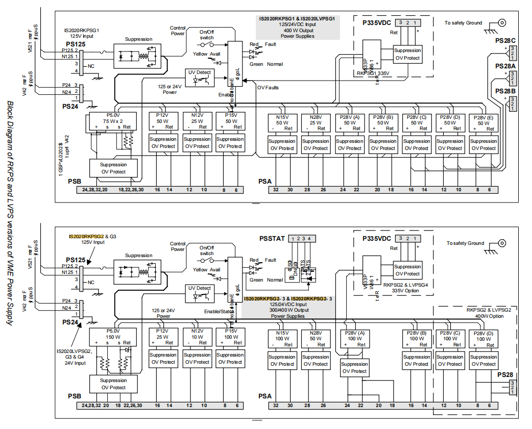 IS2020RKPSG2A (6) IS2020RKPSG2A (6)
