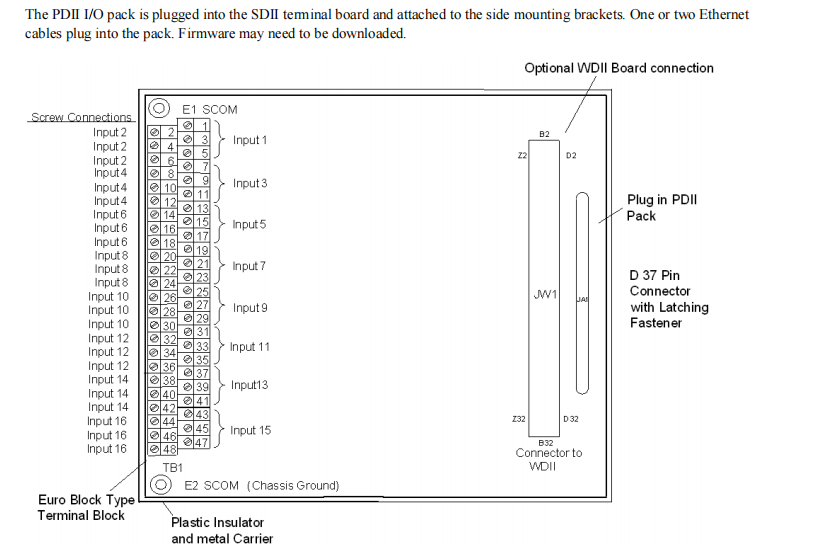 IS200SDIIH1A (4) IS200SDIIH1A (4)