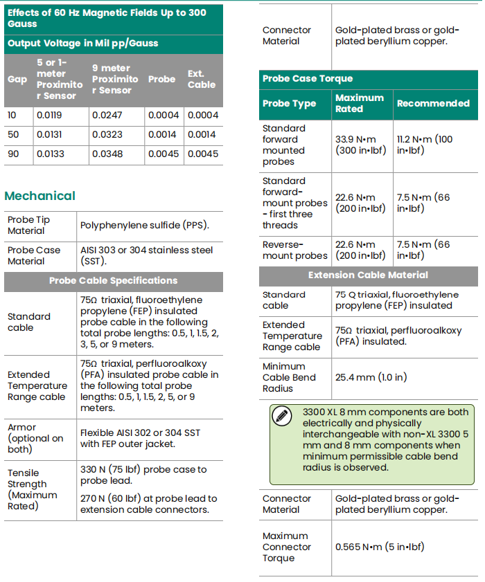 330102 (7) 330102 (7)