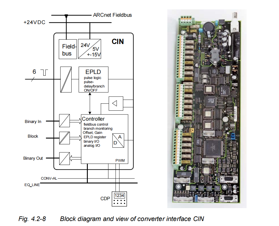 UNS0880A-P,V1 UNS0880A-P,V1
