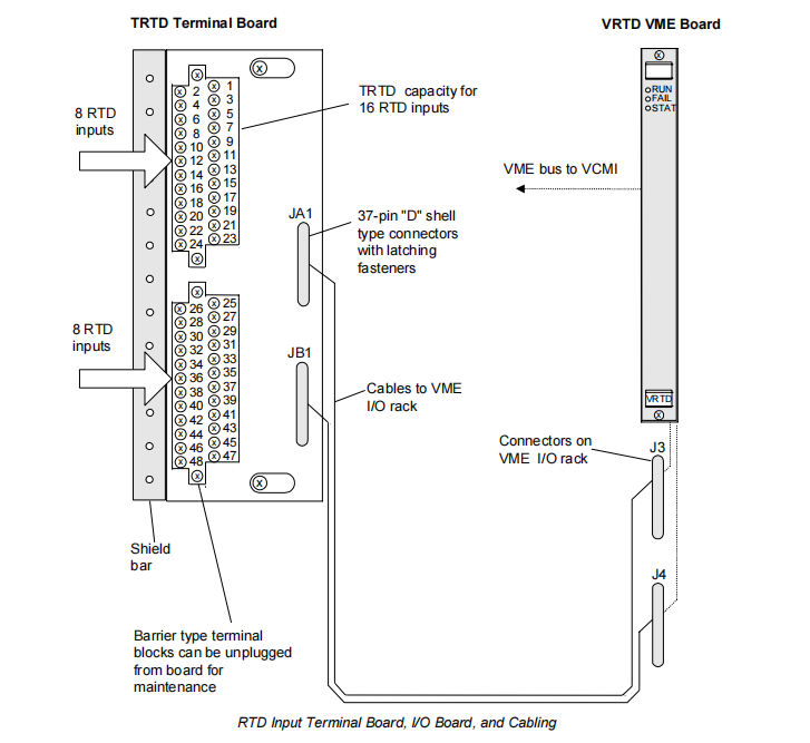 IS200VRTDH1D (4) IS200VRTDH1D (4)