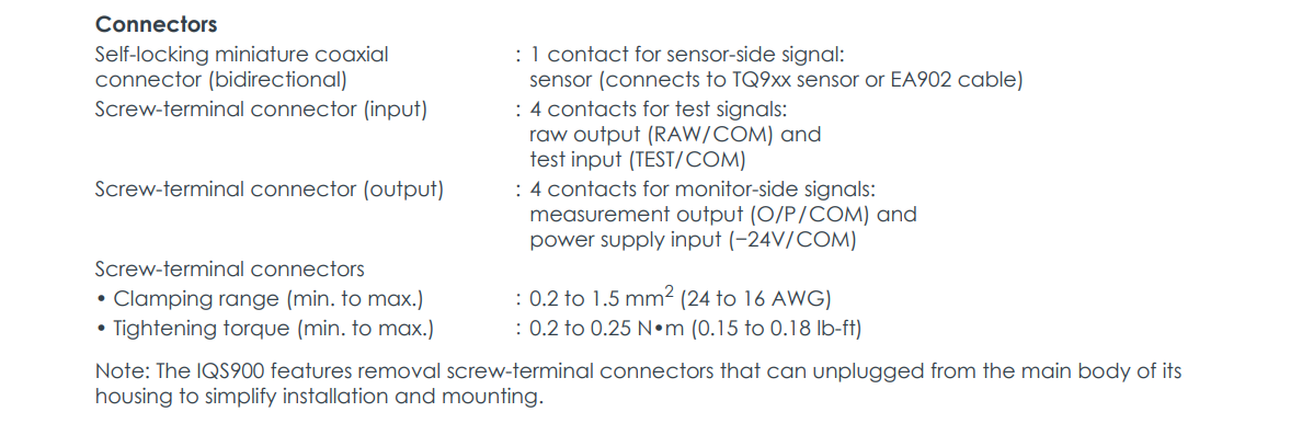 IQS900 (4) IQS900 (4)