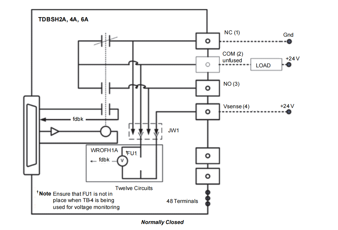 IS200TDBSH2A (5) IS200TDBSH2A (5)