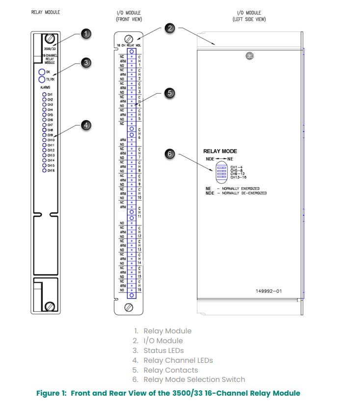 3500-33 (7) 3500-33 (7)