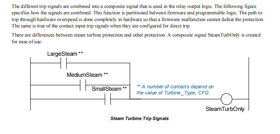 IS220PPRAH1A (3) IS220PPRAH1A (3)