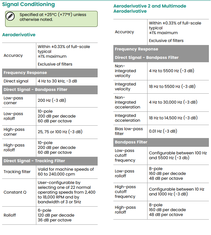 3500-44M(2) 3500-44M(2)