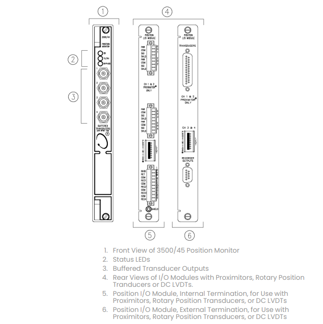 3500-45 (10) 3500-45 (10)