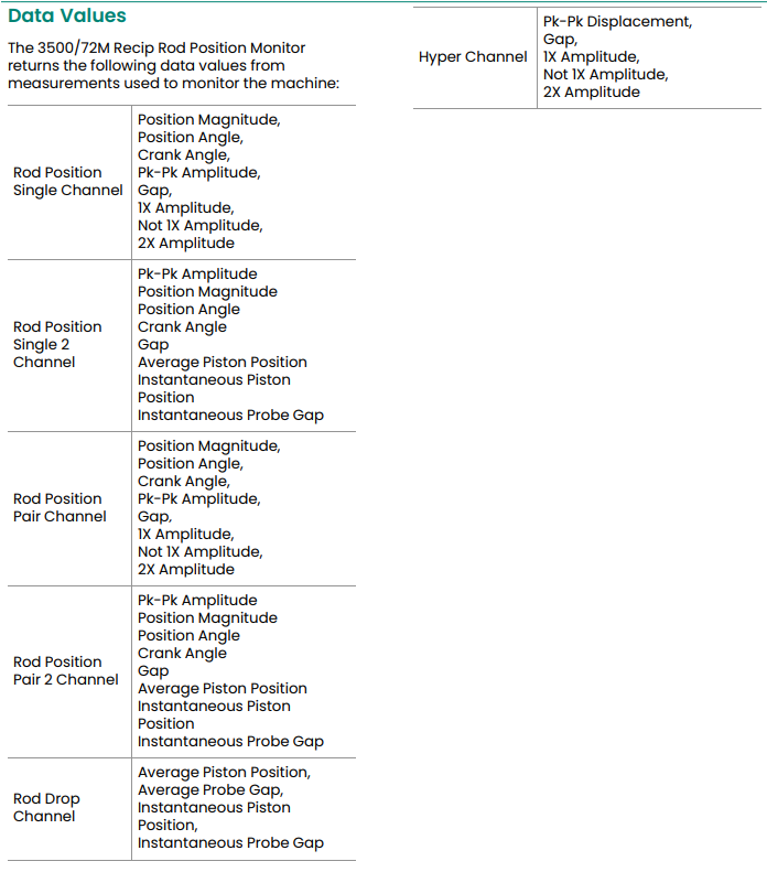 3500-72M (2) 3500-72M (2)