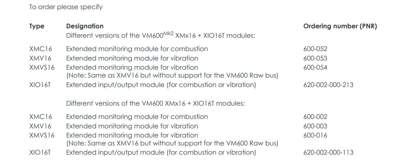 XMV16 (16) XMV16 (16)