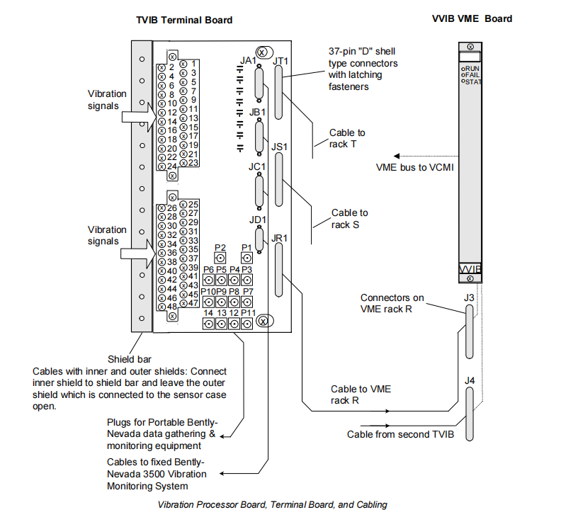 IS200VVIBH1C (4) IS200VVIBH1C (4)