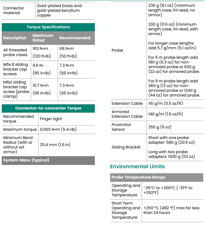 330850 (3) 330850 (3)