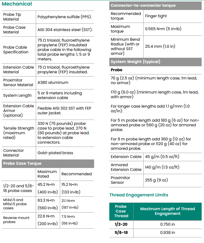 330704 (3) 330704 (3)