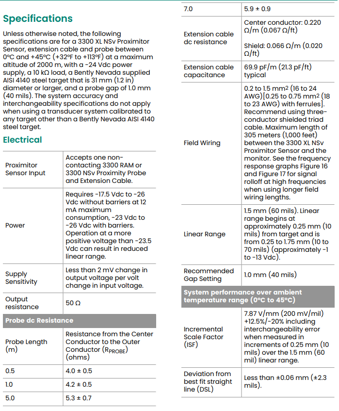 330980 (2) 330980 (2)