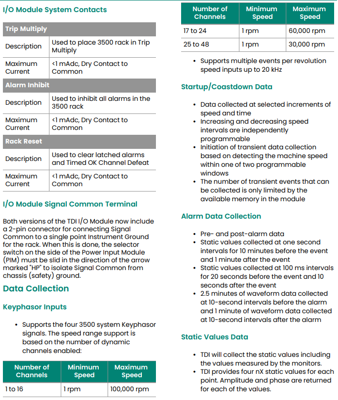 3500-22M (2) 3500-22M (2)