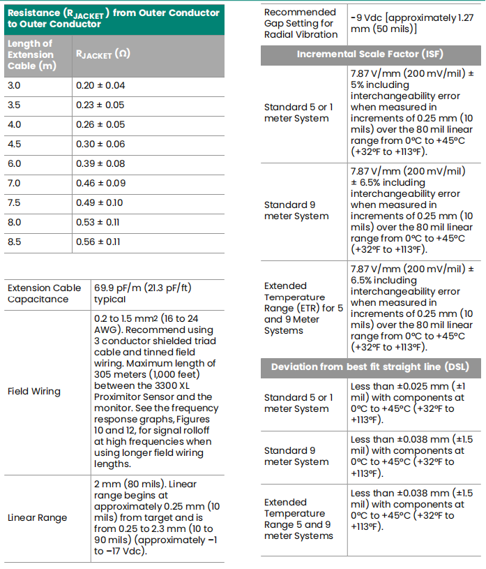 330102 (5) 330102 (5)