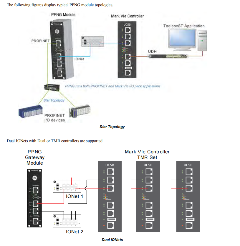 IS420PPNGH1A (6) IS420PPNGH1A (6)