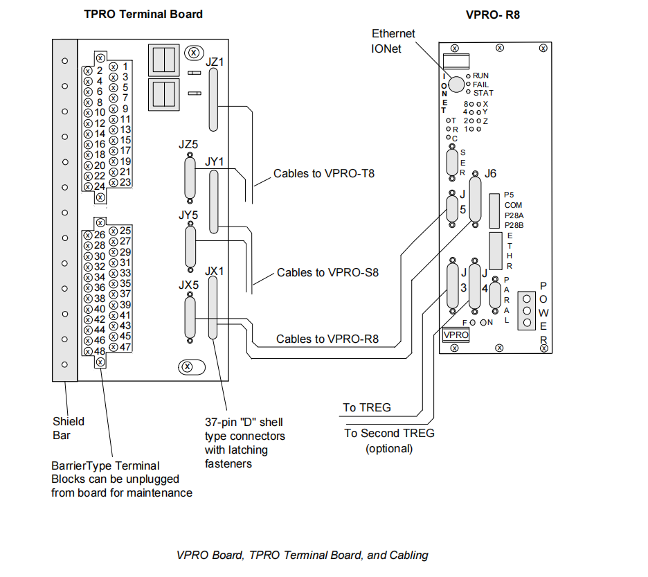 IS215VPROH2B (4) IS215VPROH2B (4)