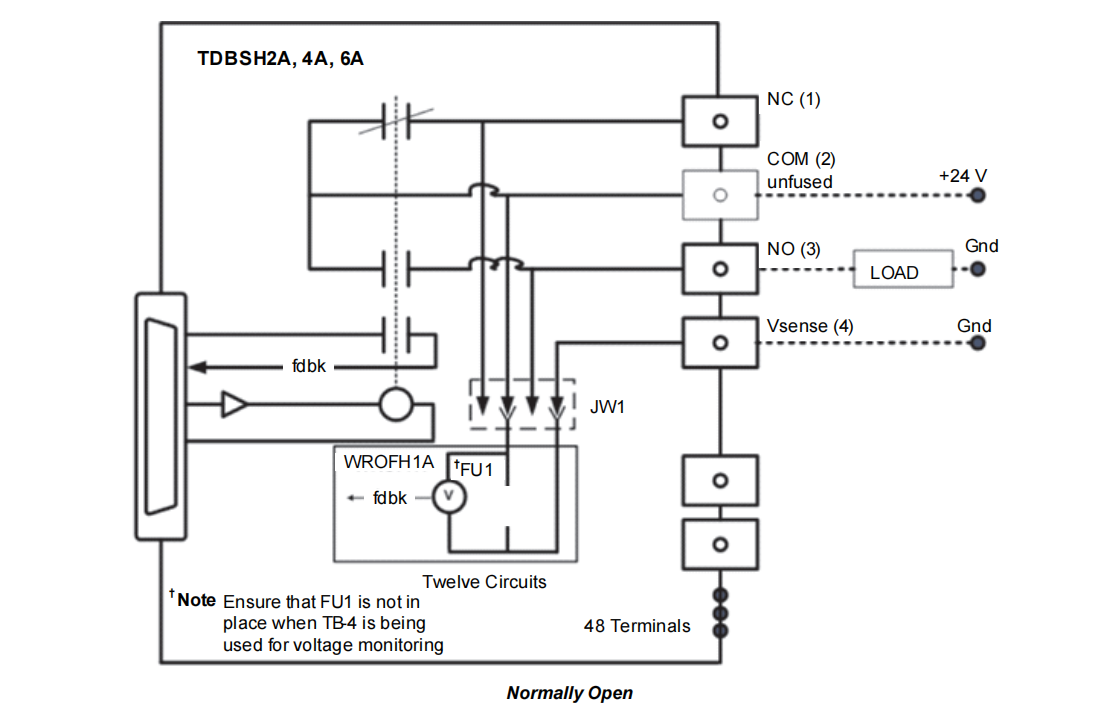 IS200TDBSH2A (4) IS200TDBSH2A (4)