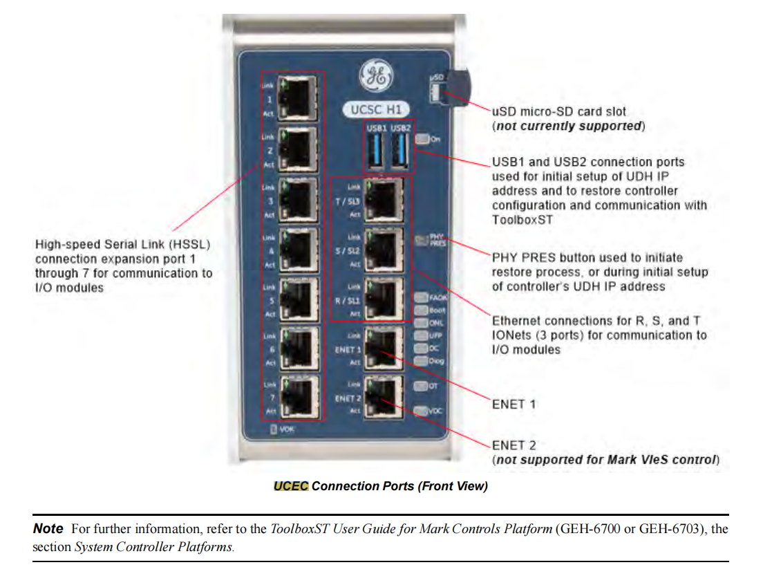 IS420UCECH1B (8) IS420UCECH1B (8)