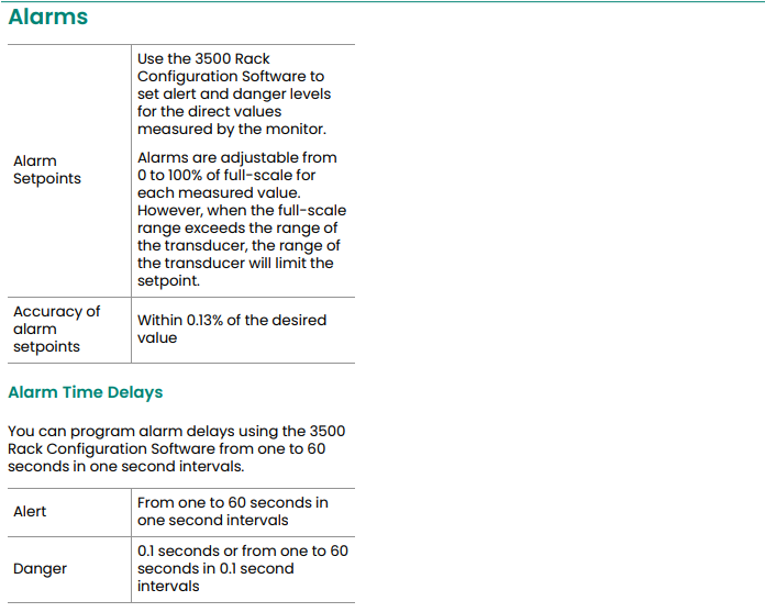 3500-64M (3) 3500-64M (3)