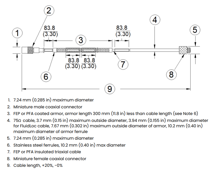 330130 (3) 330130 (3)
