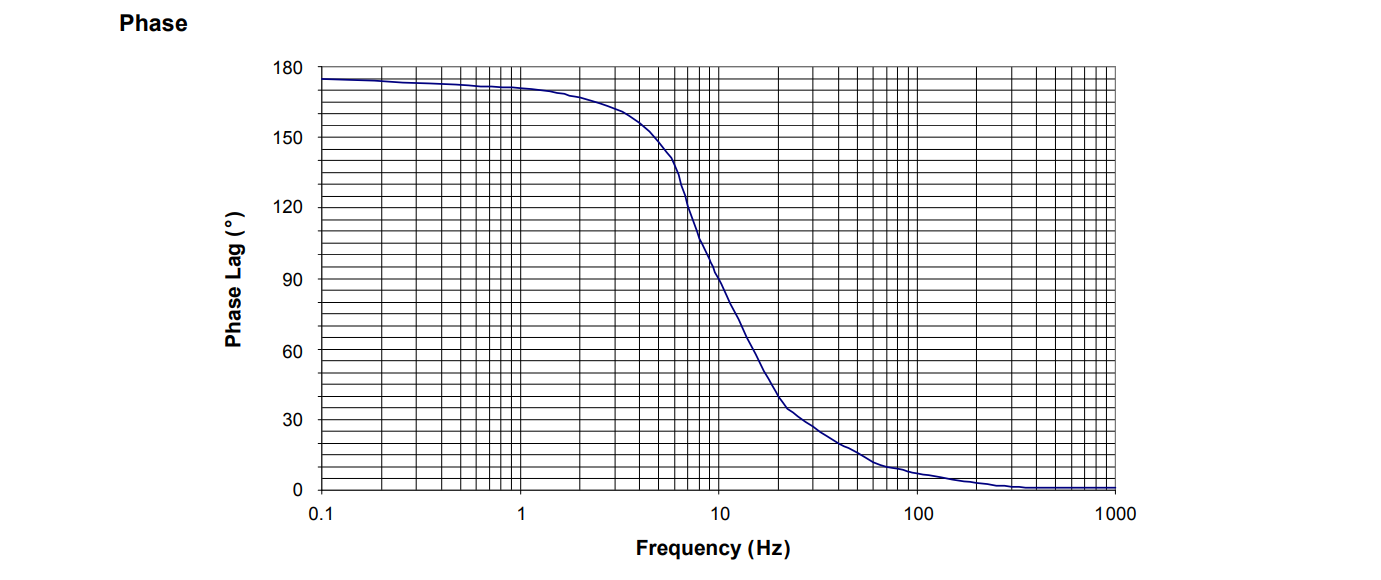 CV213 and CV214 (3) CV213 and CV214 (3)