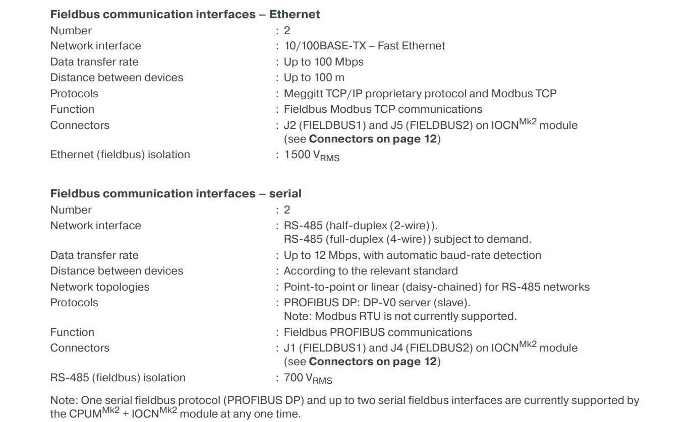 CPUM Mk2 (6) CPUM Mk2 (6)