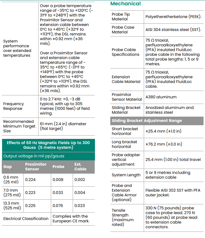 330850 (2) 330850 (2)