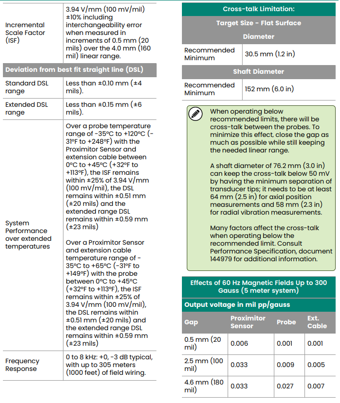 330704 (2) 330704 (2)